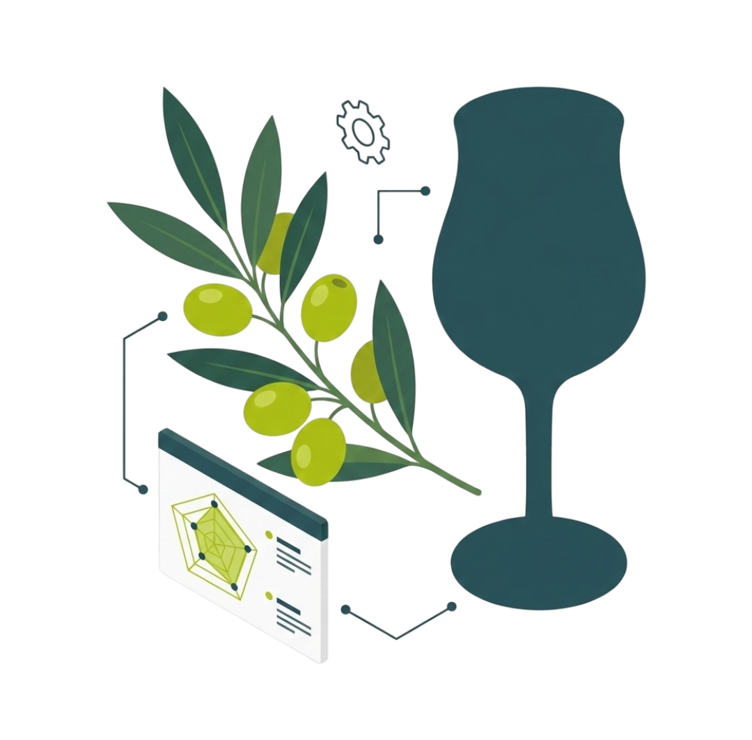 Olive oil sensory analysis